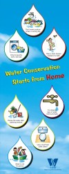 Water Conservation Starts from Home (English Version).